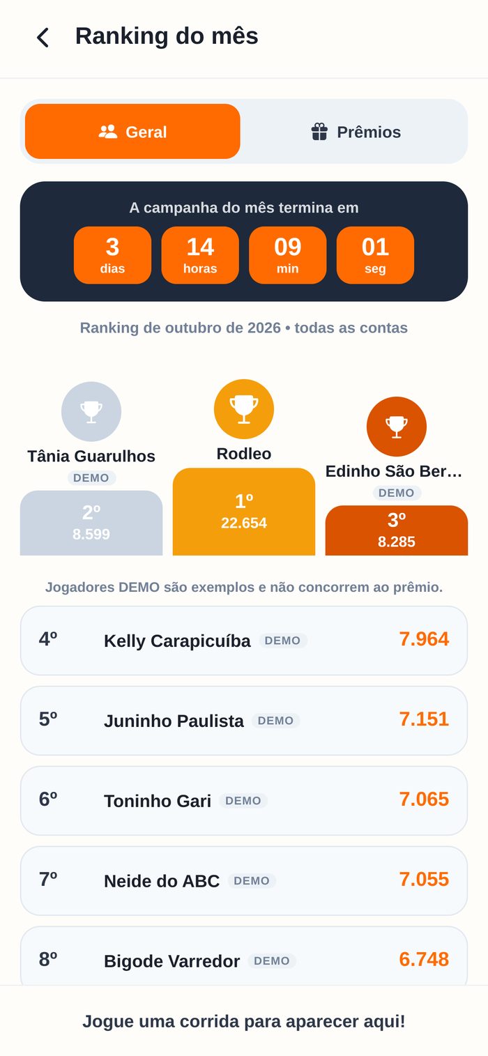 Ranking do mês